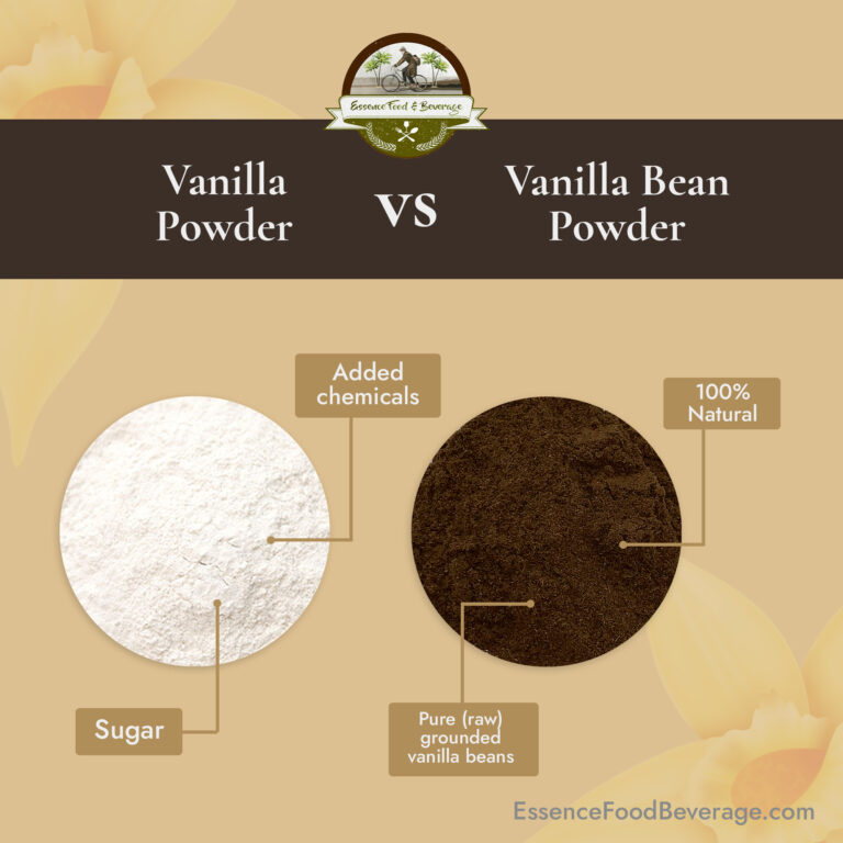 difference of vanilla powder & vanilla bean powder