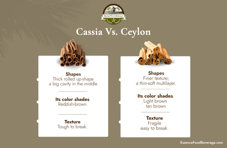 Cassia Cinnamon Stick suppliers in the US