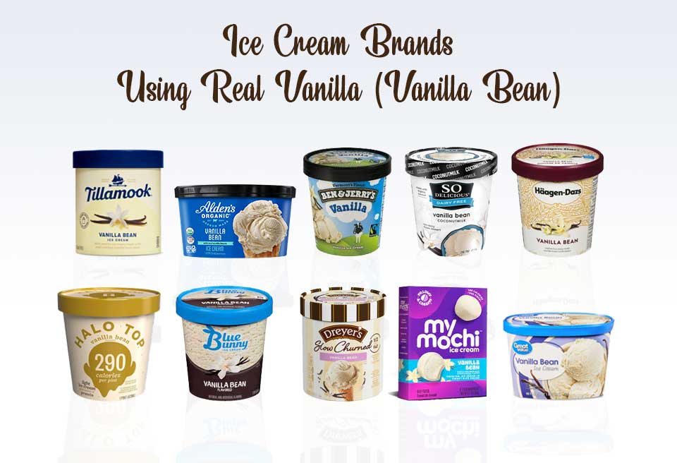 Top 10 Ice Cream Brands